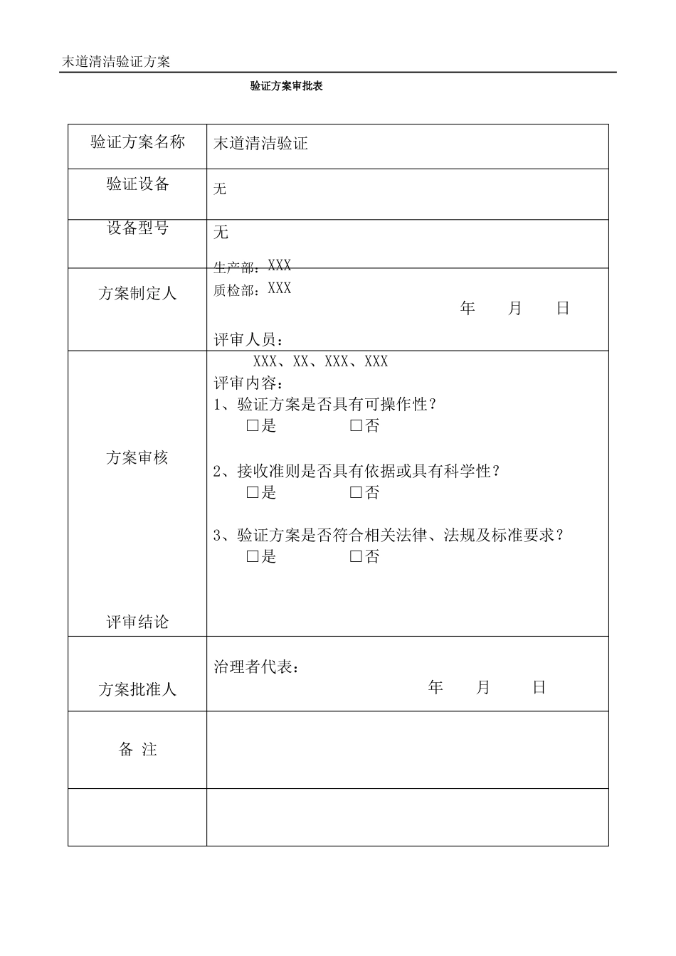 13末道清洗验证方案_第3页