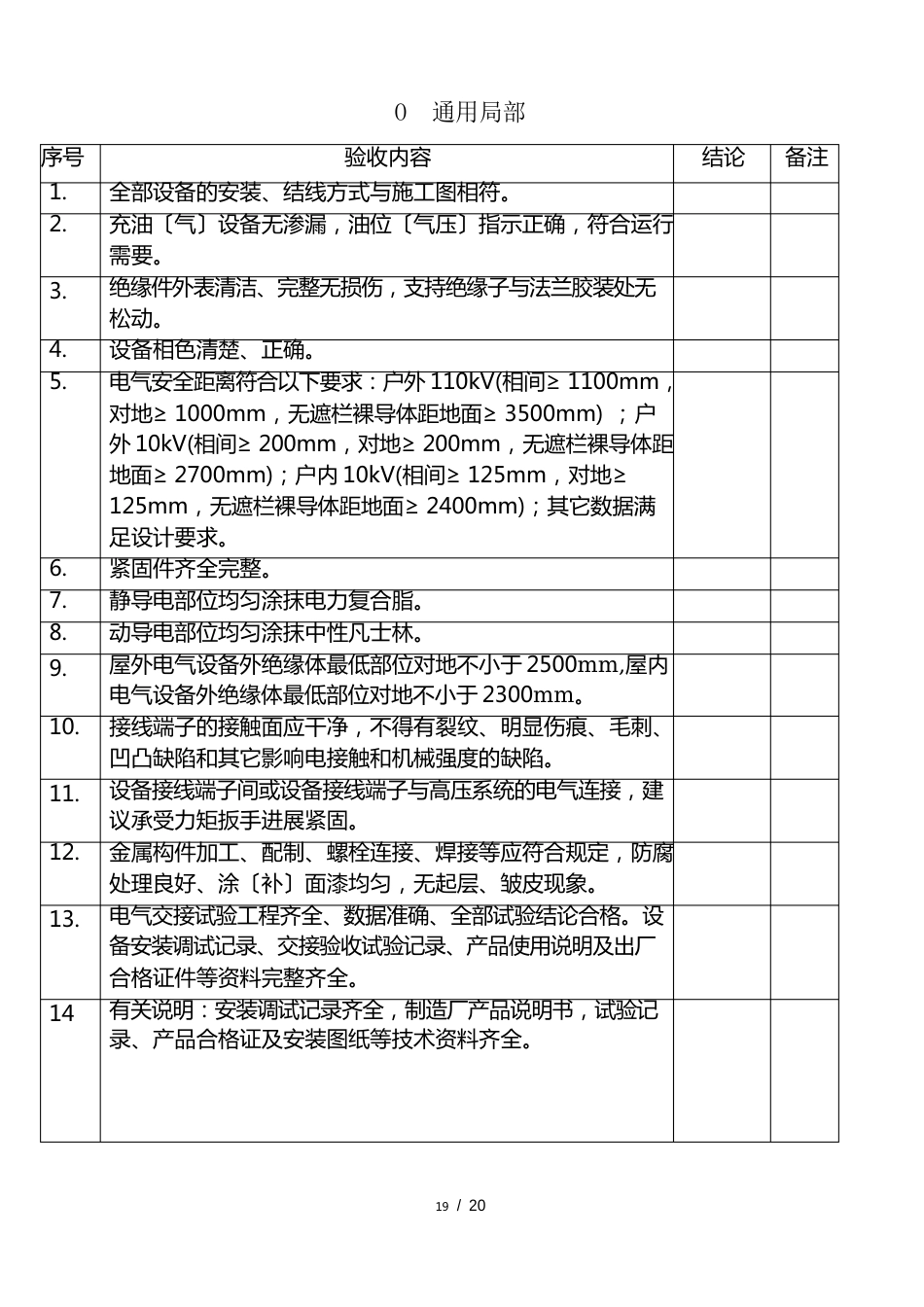 110kV变电站一次验收规范_第2页