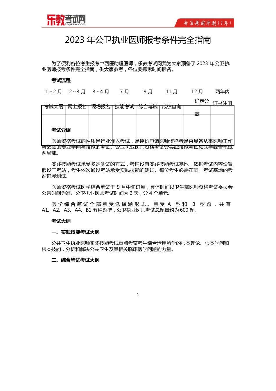 2023年公卫执业医师报考条件完全指南_第1页