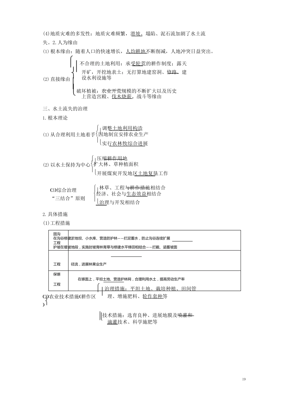 2023年版高中地理第三单元第一节区域水土流失及其治理——以黄土高原为例讲义(含解析)鲁教版必修_第2页