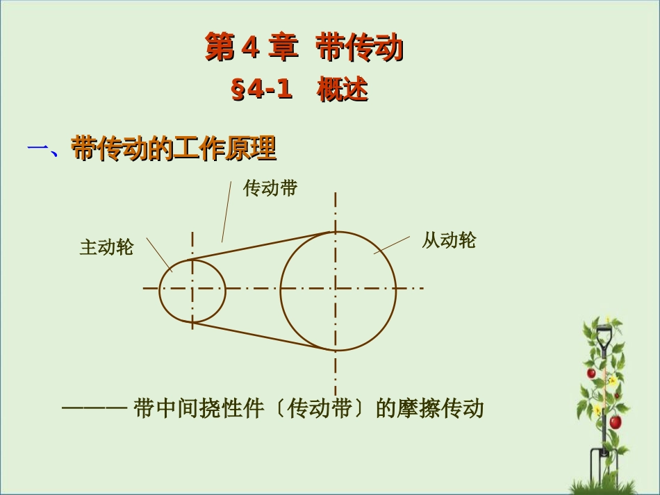 04机械设计基础-带传动解析_第2页