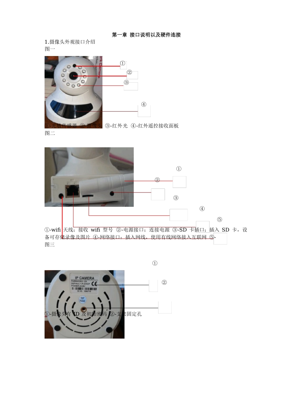 p2p网络摄像头说明书_第1页