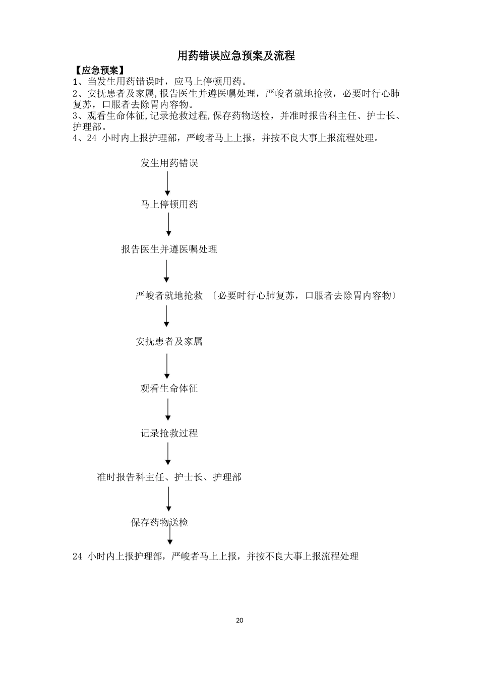1-5输错液体时应急预案_第2页