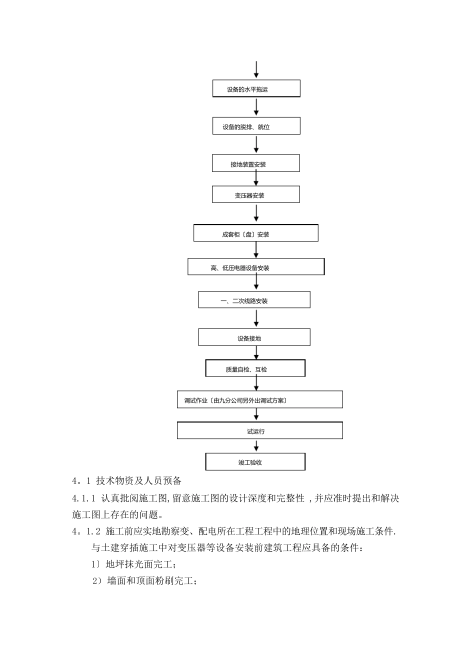 10kv变电所安装施工及调试方案施工方案_第3页