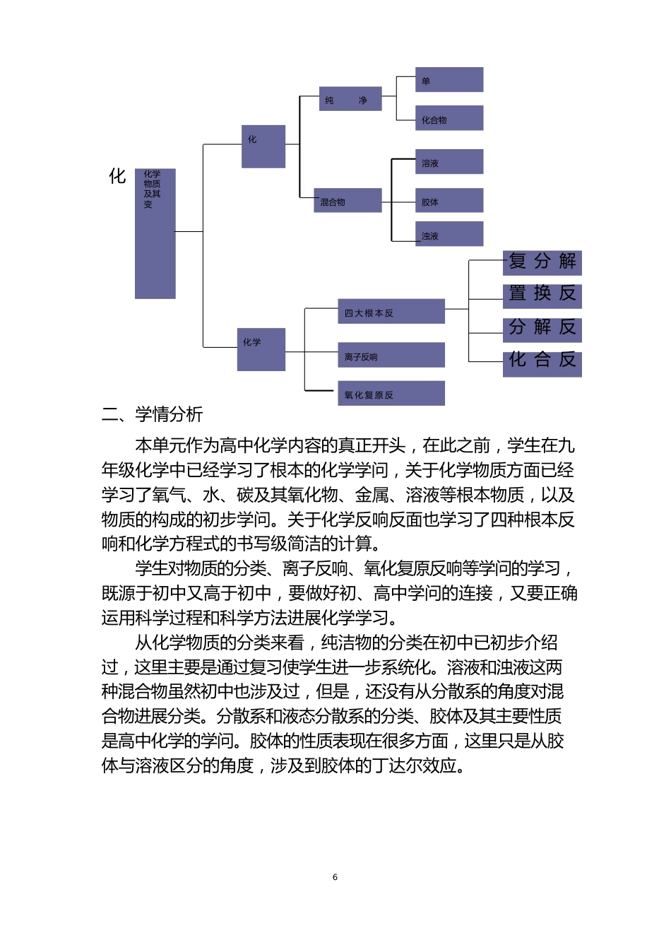 《化学物质及其变化》单元教学设计_第2页