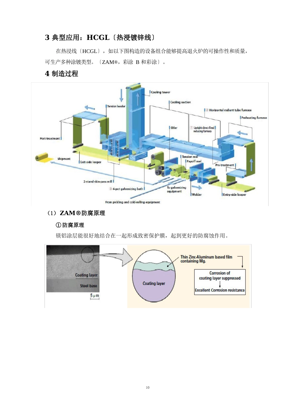 ZAM说明书_第3页