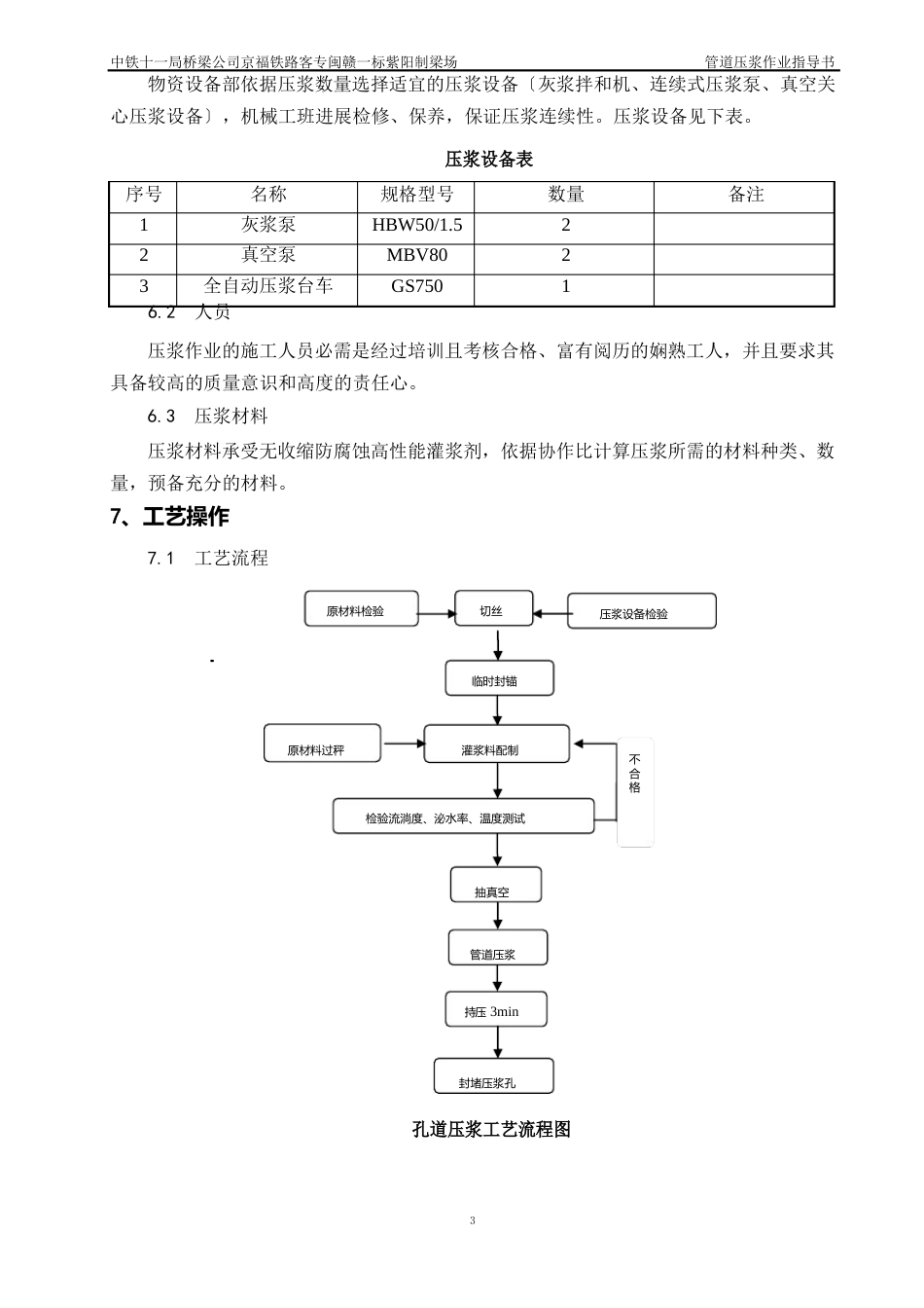 06管道压浆作业指导书_第2页