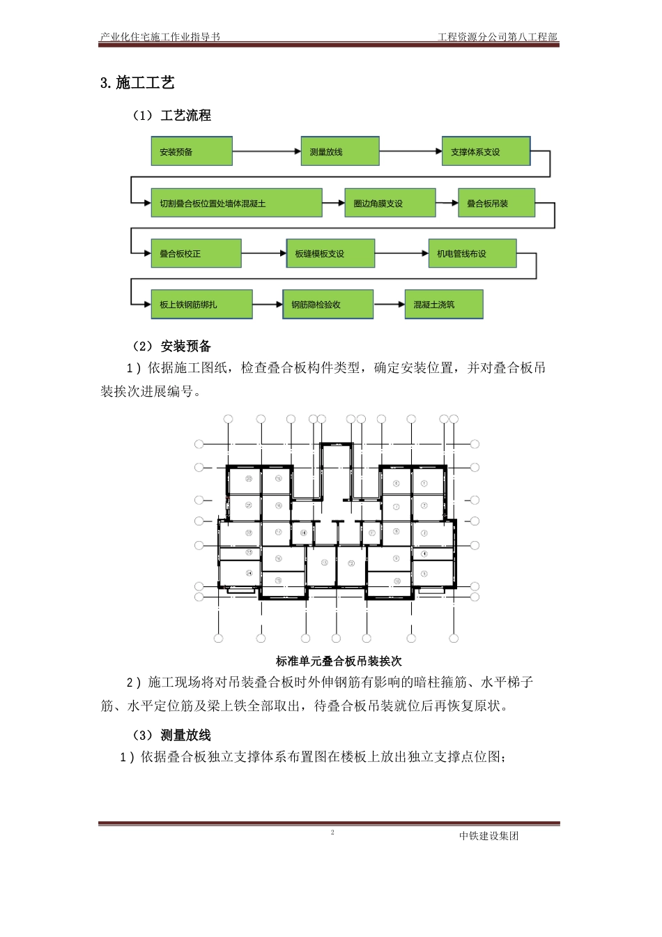 03-叠合板安装作业指导书_第2页