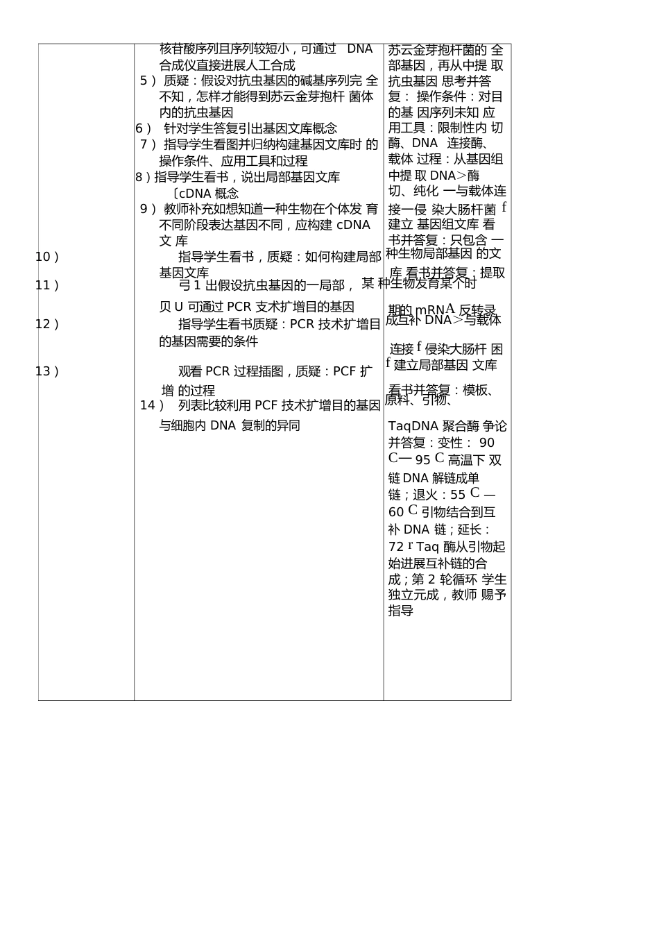 “基因工程的基本操作程序”教学设计_第3页