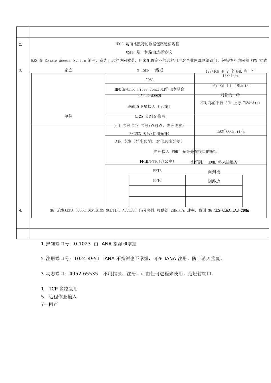 ISO模型和端口号_第2页