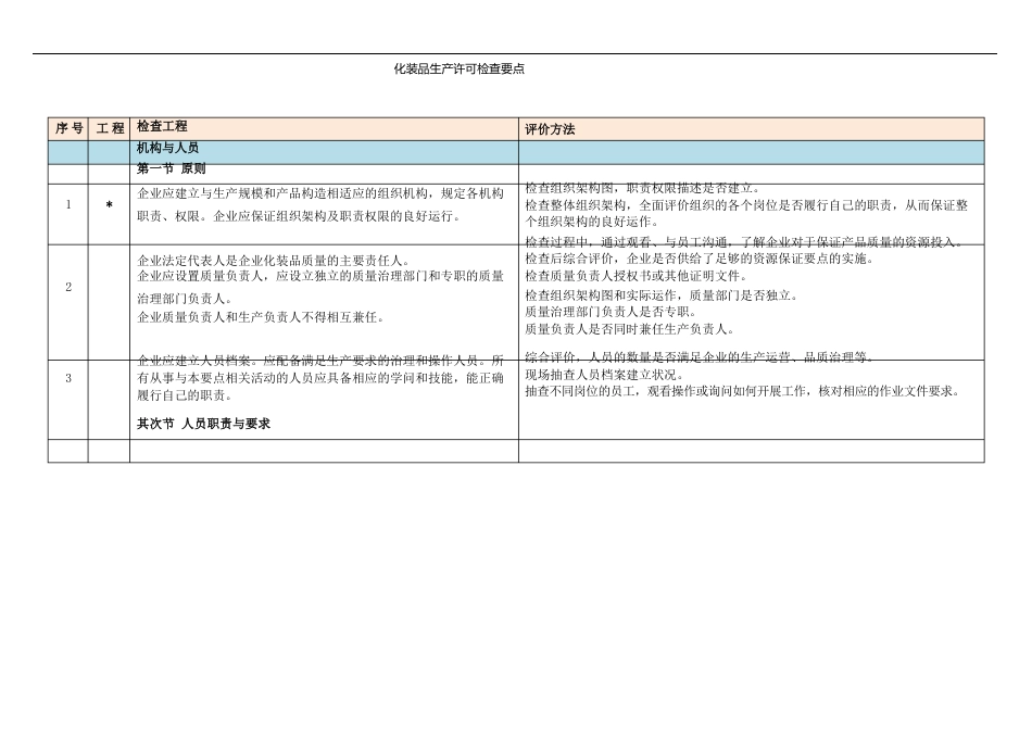 105条审查细则《化妆品生产许可证》简版_第1页