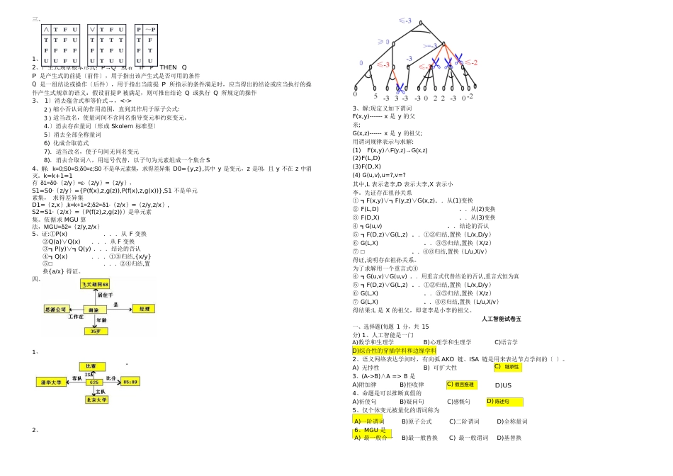 《人工智能导论》试卷库_第2页