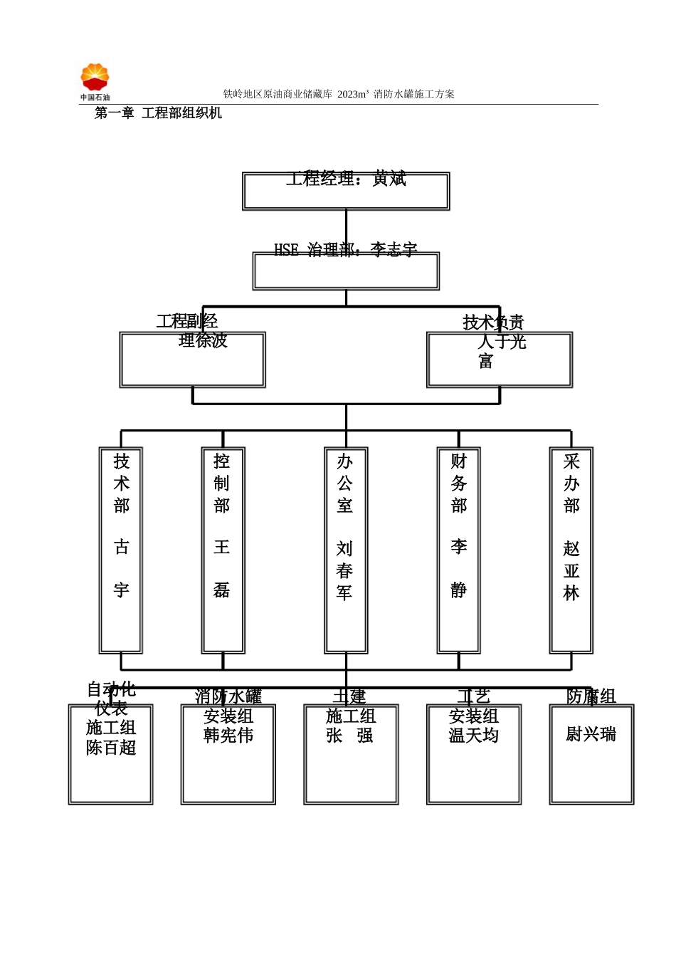 2023年m3消防水罐施工方案_第2页