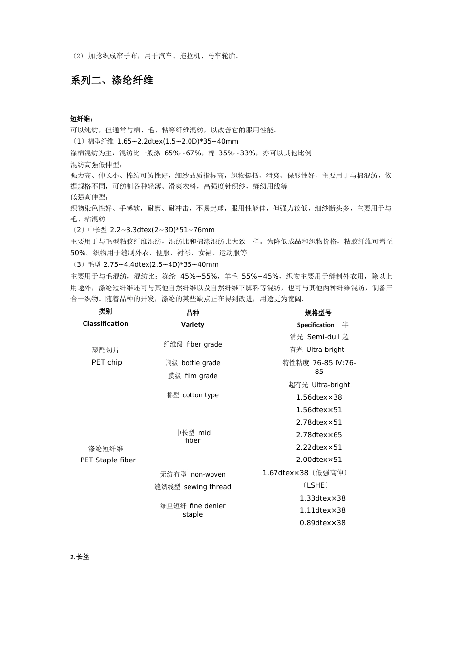 15种纤维用途介绍_第2页