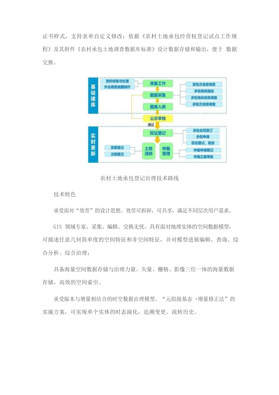 MapGIS农村土地承包经营权登记管理方案_第3页