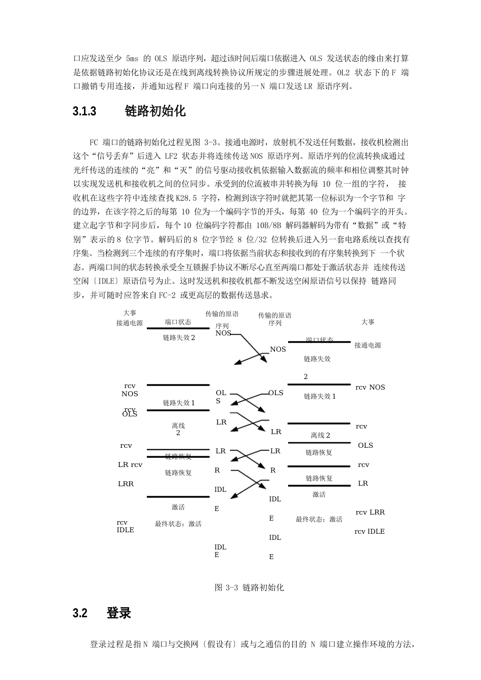 FC-FS协议分析_第3页