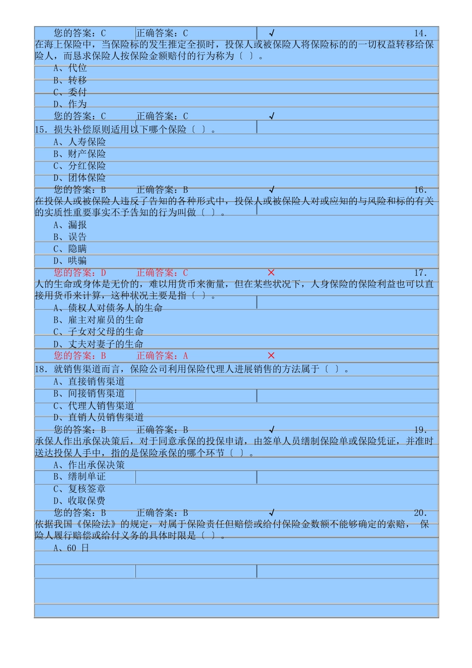 2023年保险代理人模拟考试试题及答案_第3页