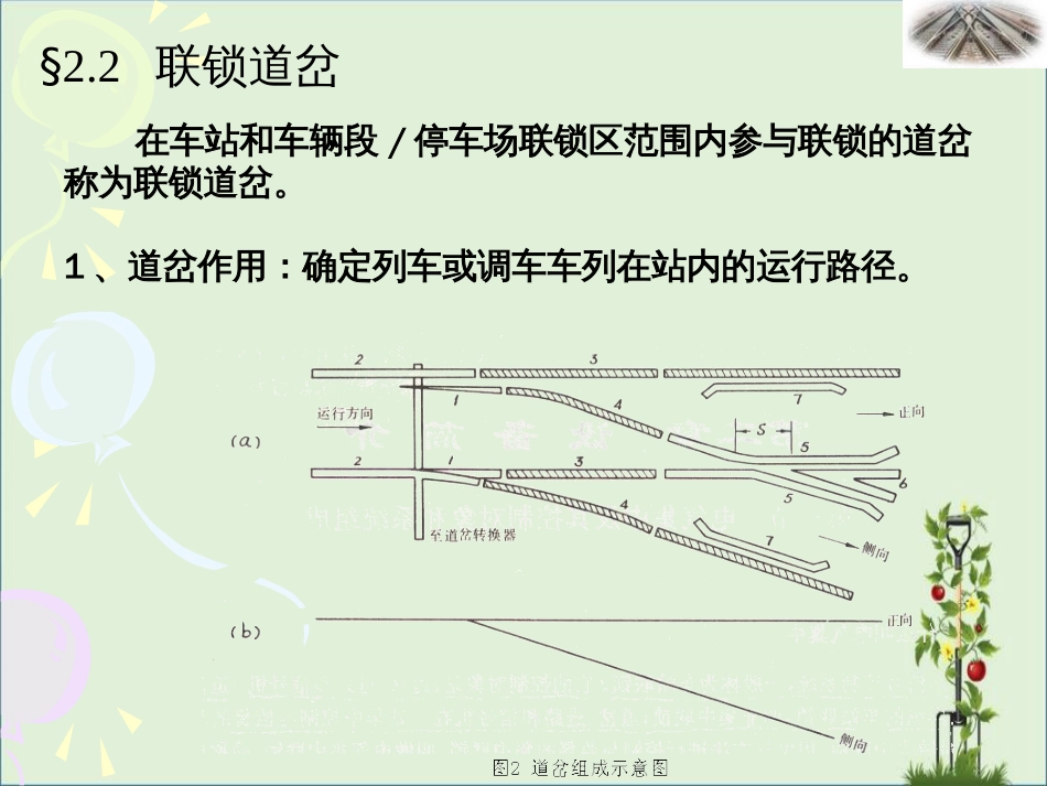 02--联锁基本概念解析_第3页