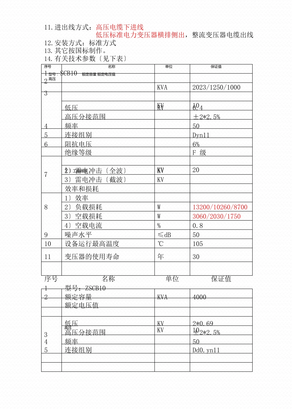 10kv干式变压器技术协议_第2页