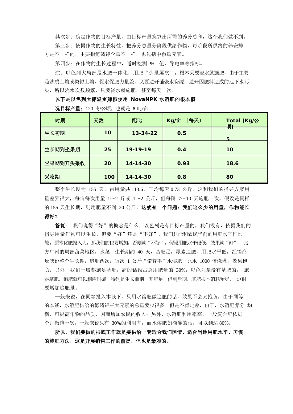 “诺普丰”水溶肥使用指导及案例_第2页