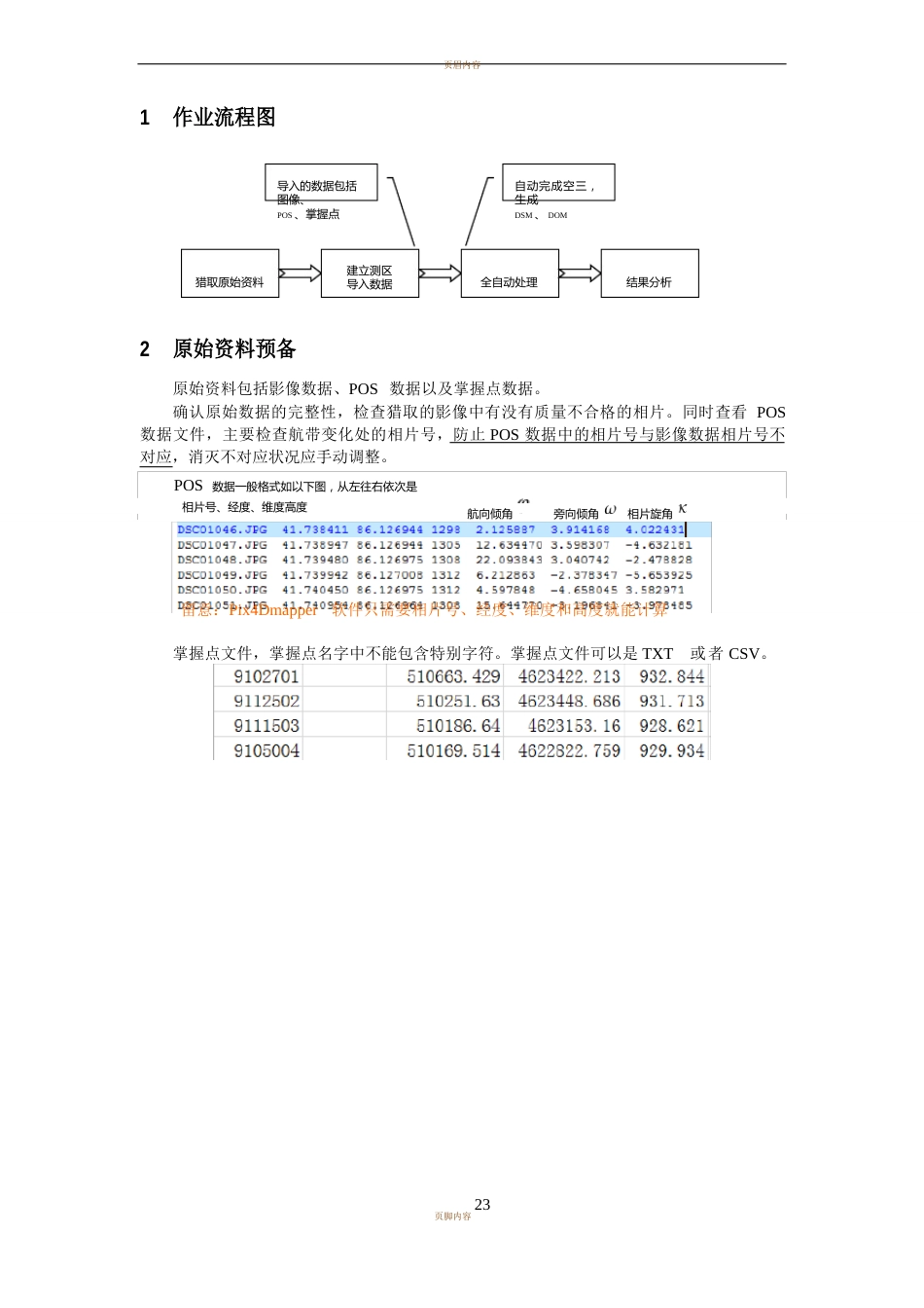 Pi4D使用手册(测绘版)_第2页