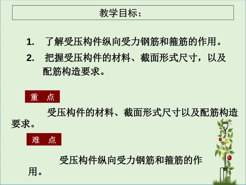 006-轴心受力构件解析_第3页