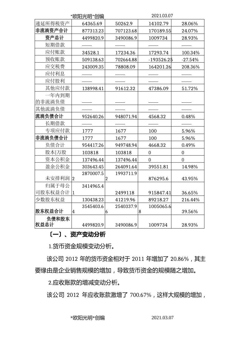 2023年贵州茅台财务报表分析报告_第3页