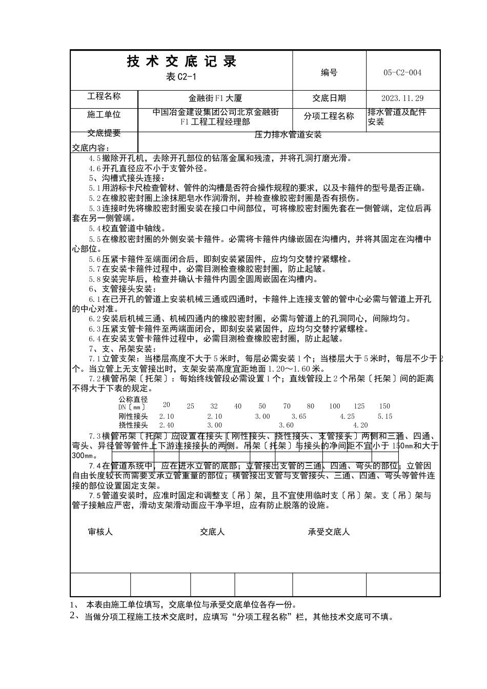 004-压力排水管安装技术交底_第3页