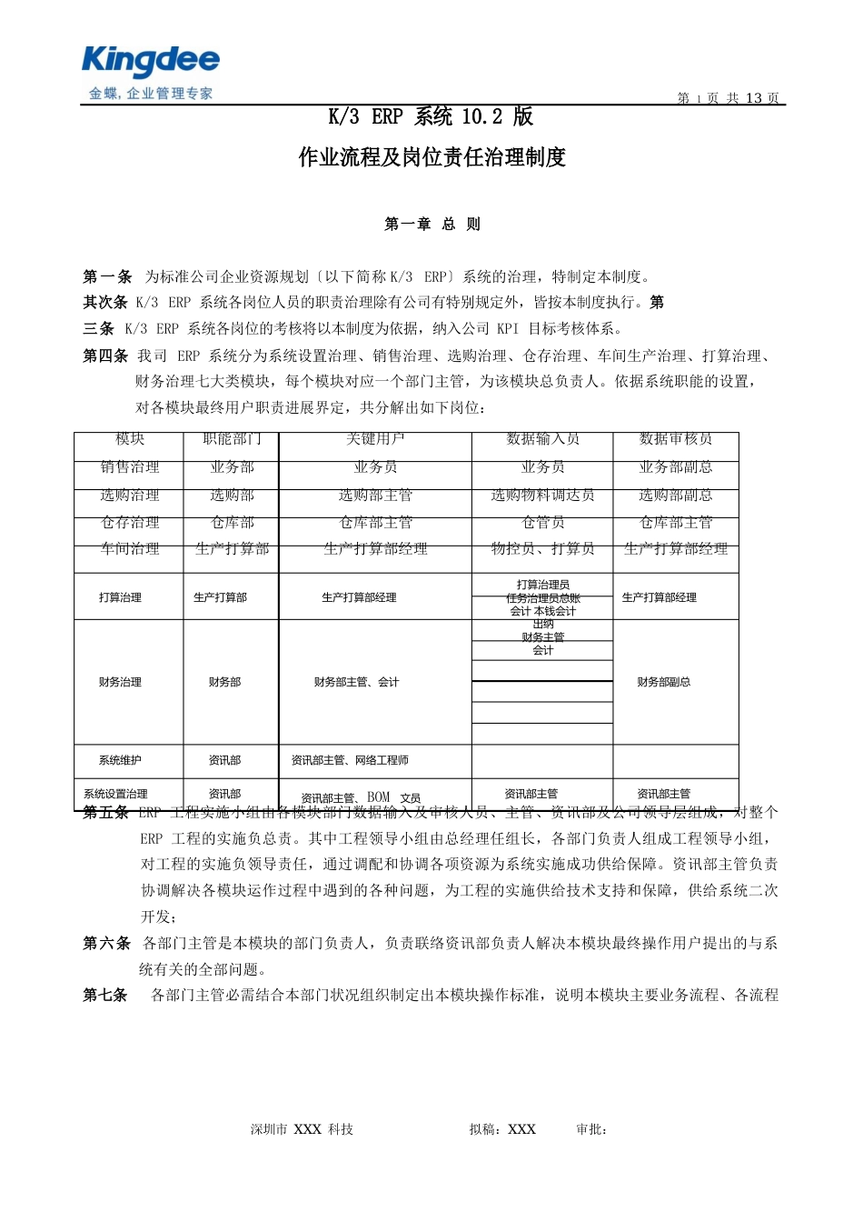 003ERP系统操作流程及岗位责任管理制度_第1页