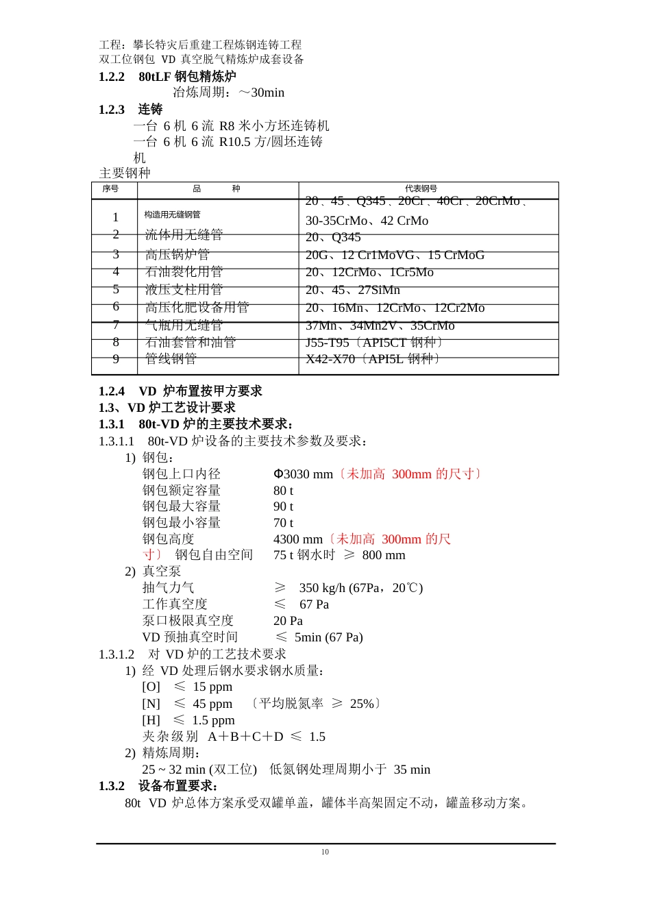 VD技术协议模版_第3页