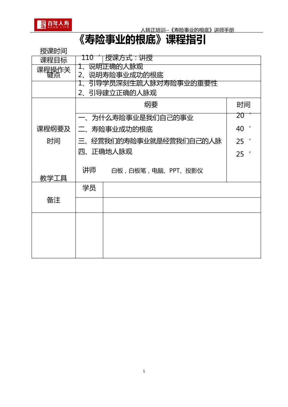 02-《寿险事业的基础》讲师手册_第2页