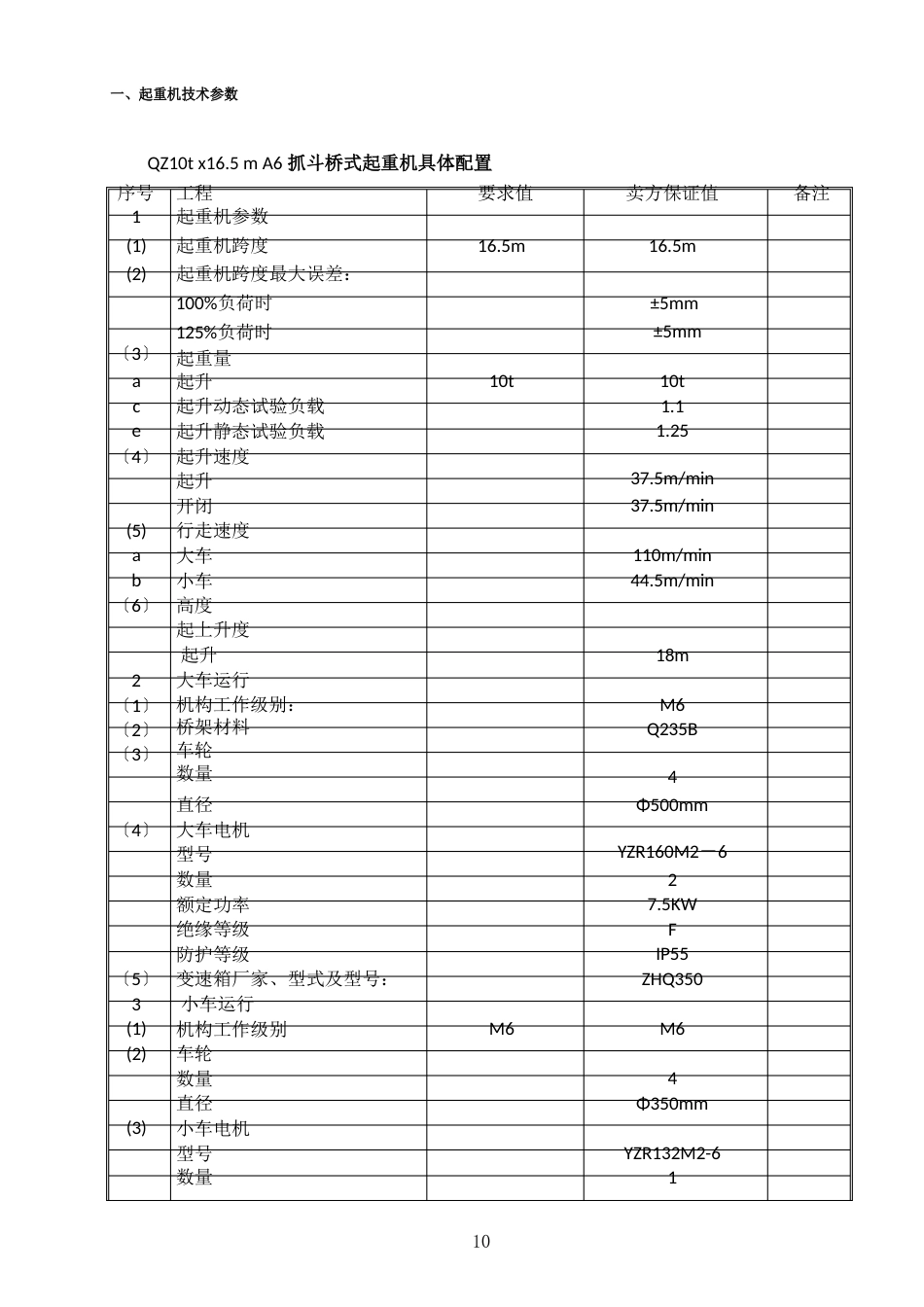 10t抓斗技术说明_第3页