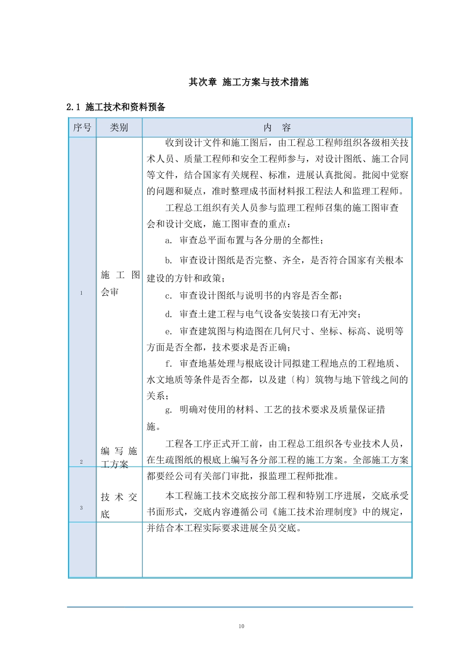 110kV线路工施工方案与技术措施_第1页