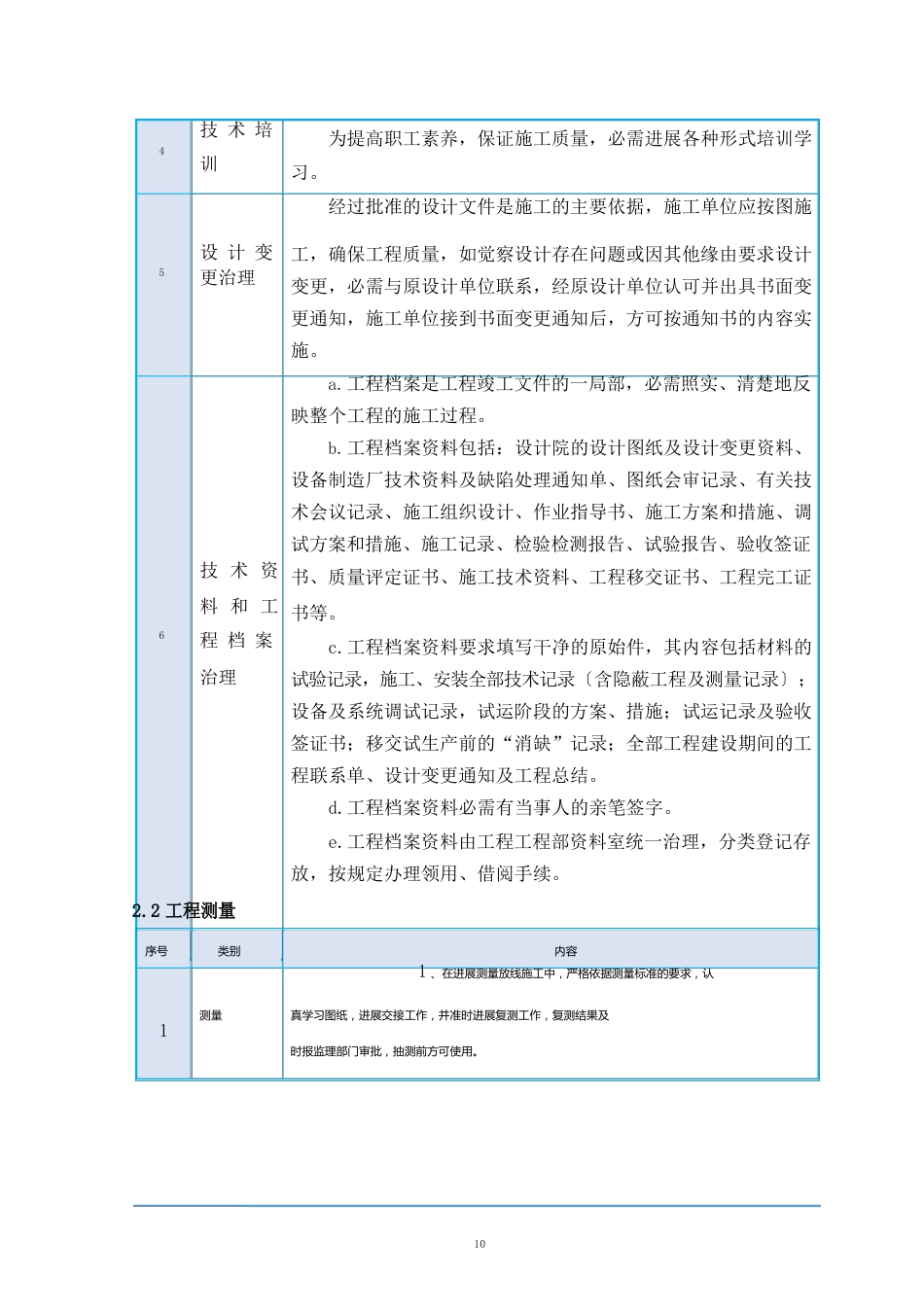 110kV线路工施工方案与技术措施_第2页