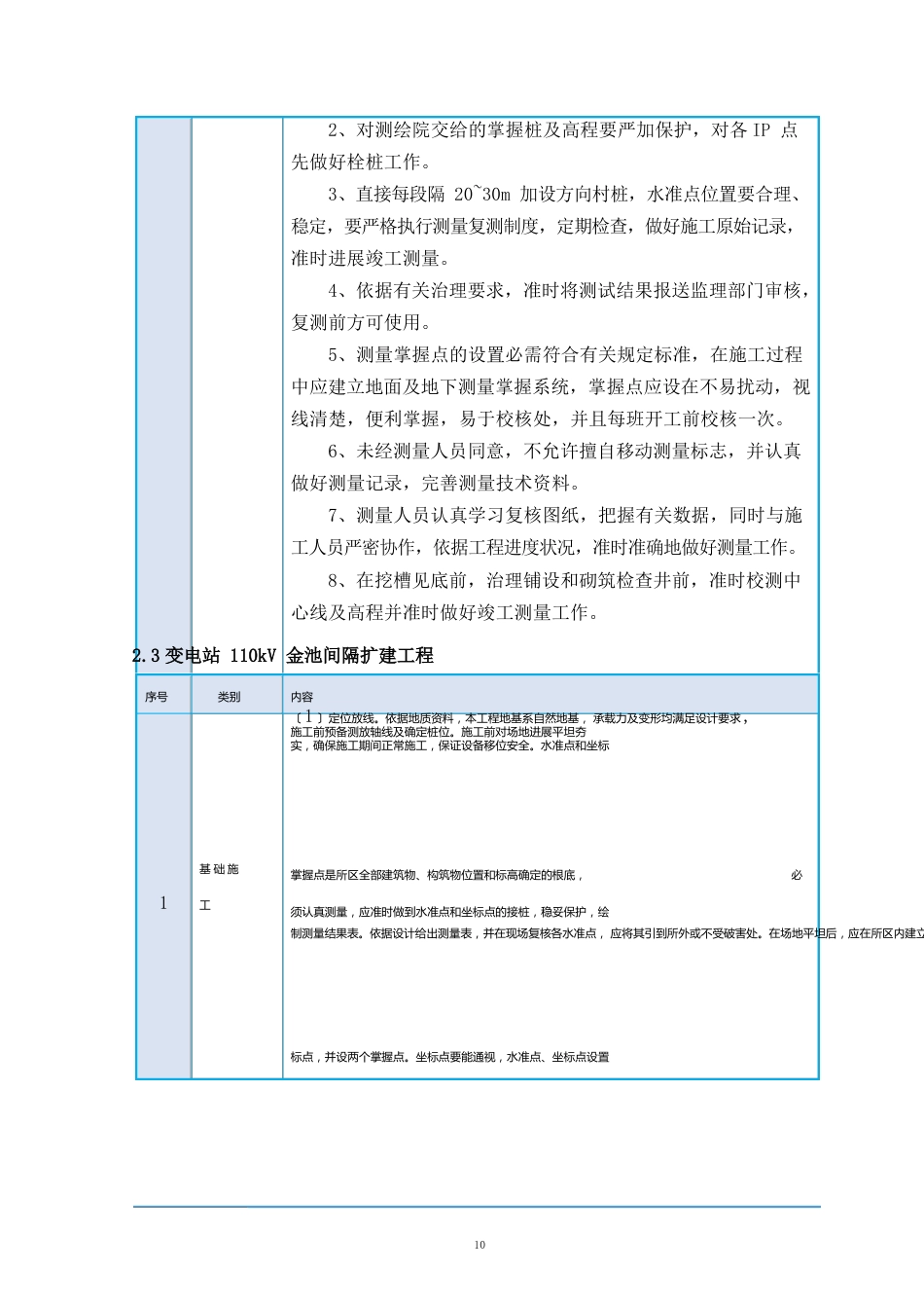 110kV线路工施工方案与技术措施_第3页