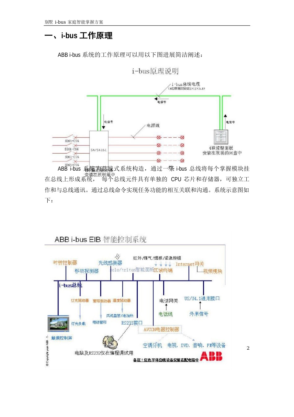 ibus智能控制方案_第3页