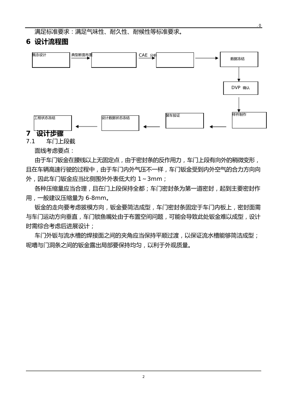 118车门密封条设计指南_第3页