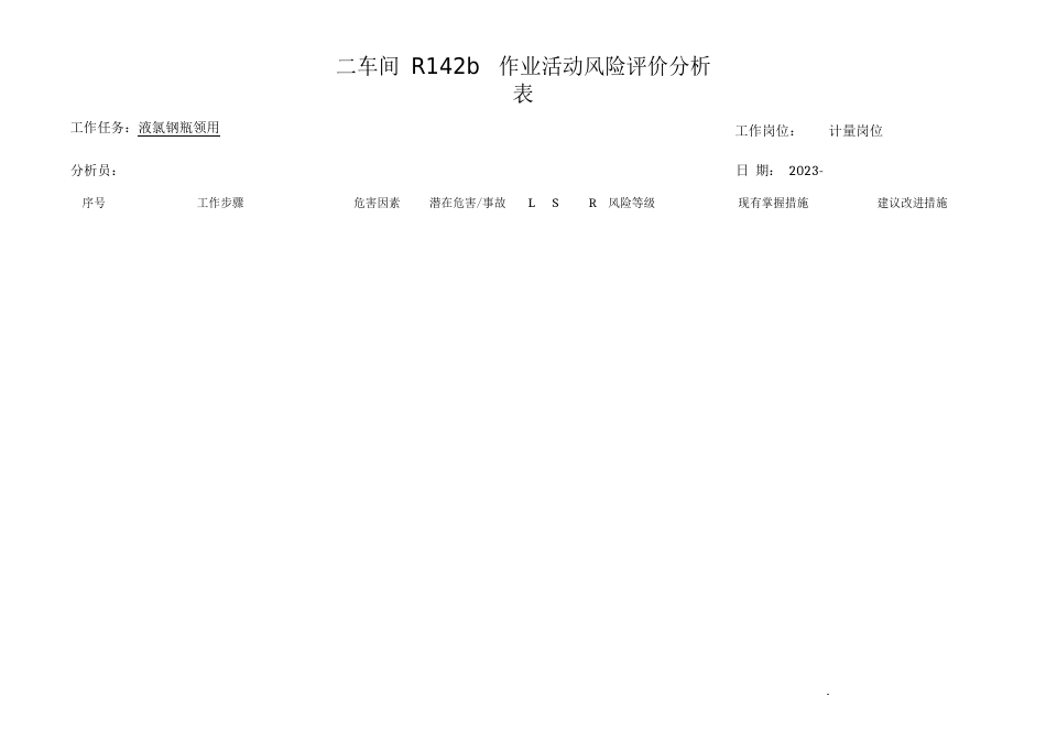 142作业活动风险分析_第1页
