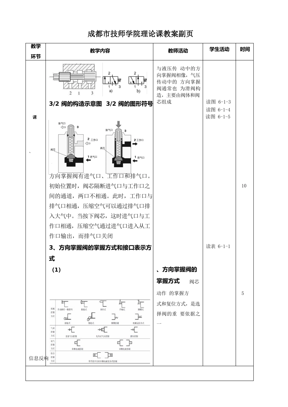 6方向控制阀与单缸控制回路_第3页