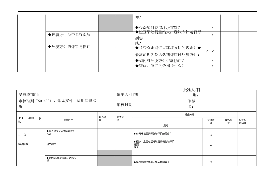 iso14001内审检查表_第2页