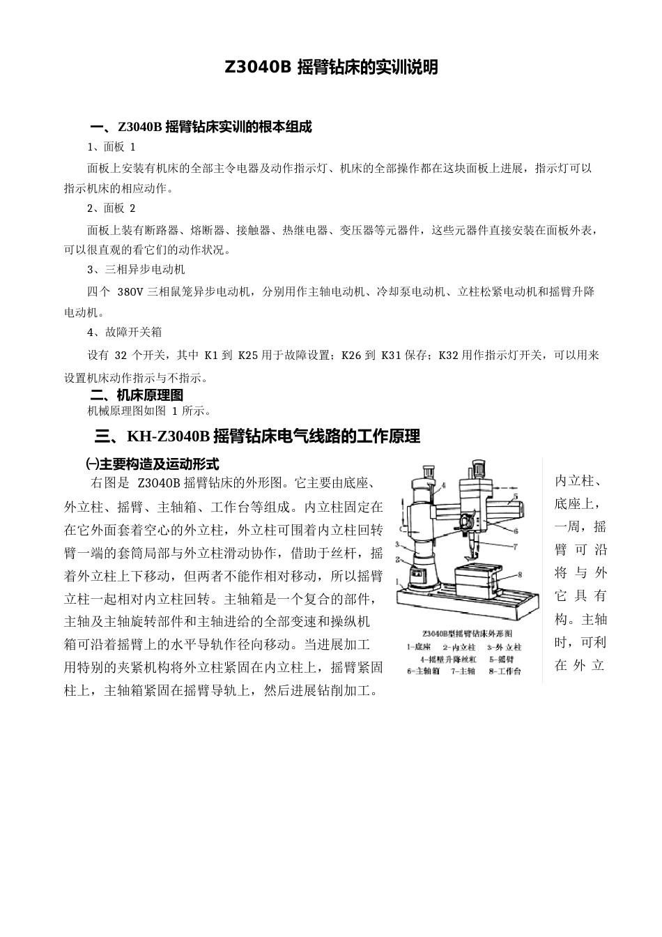 Z3040B摇臂钻床的实训说明_第1页