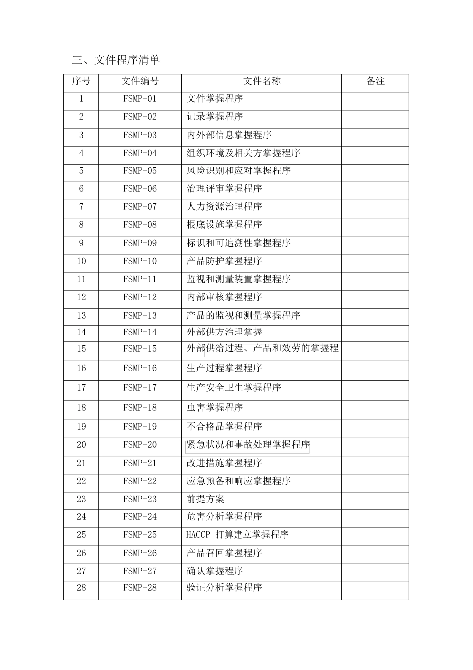 ISO22023年体系模式_第3页