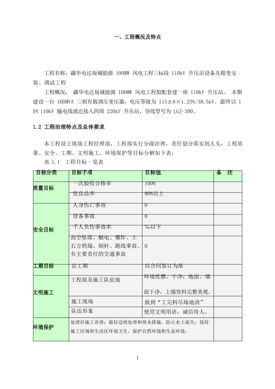 110kV升压站设备及箱变安装施工组织设计_第3页