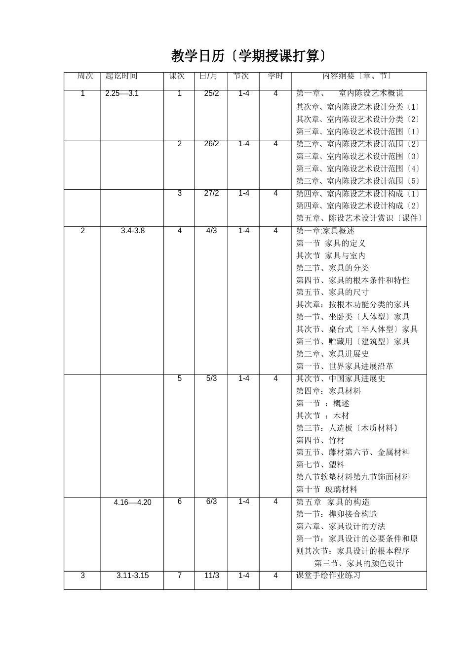 10环艺1班室内陈设与家具设计教案模板_第2页