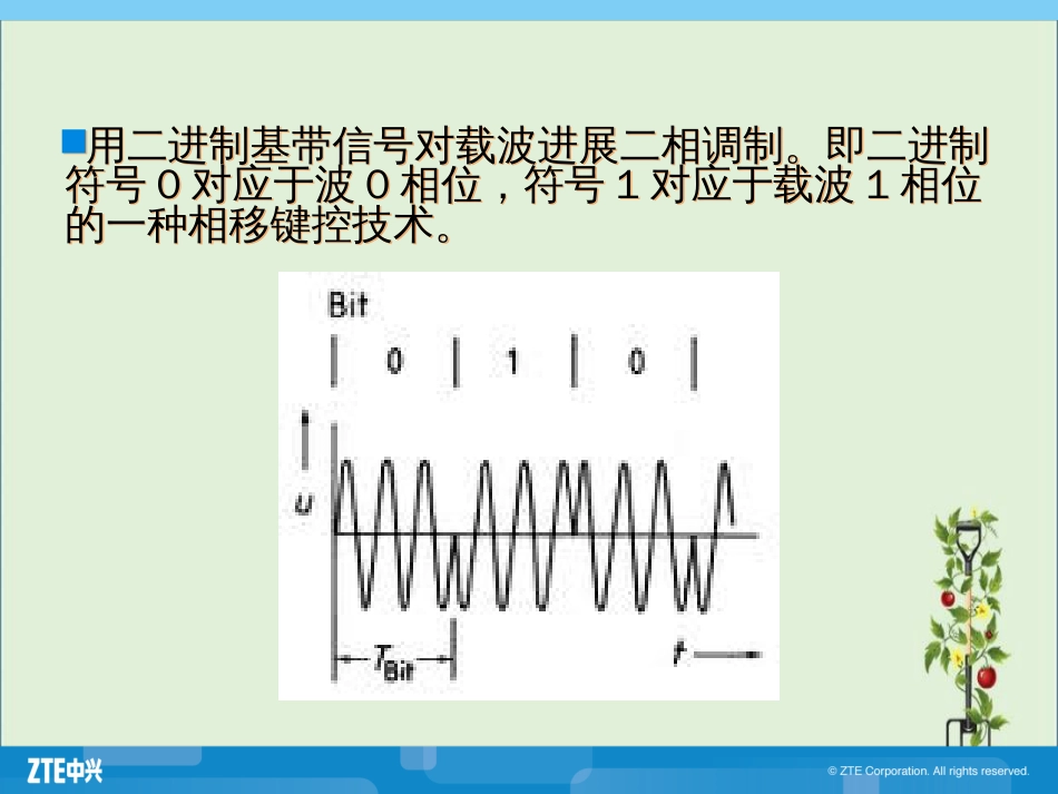 009-WCDMA系统中的调制与解调技术汇总_第1页