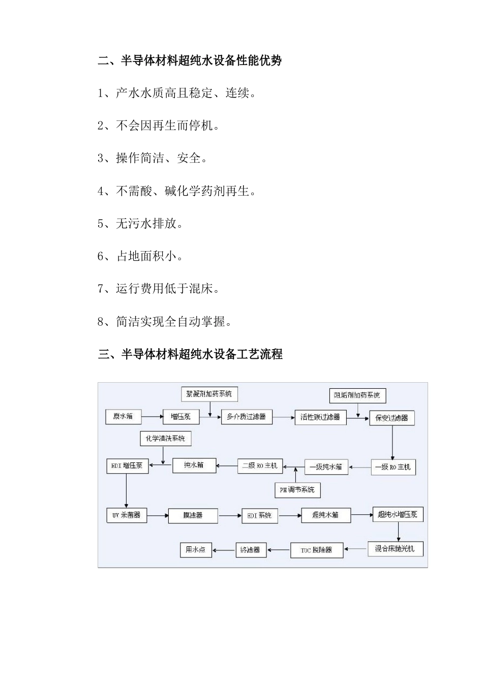 100吨每小时的半导材料工艺超纯水设备的流程资料_第2页