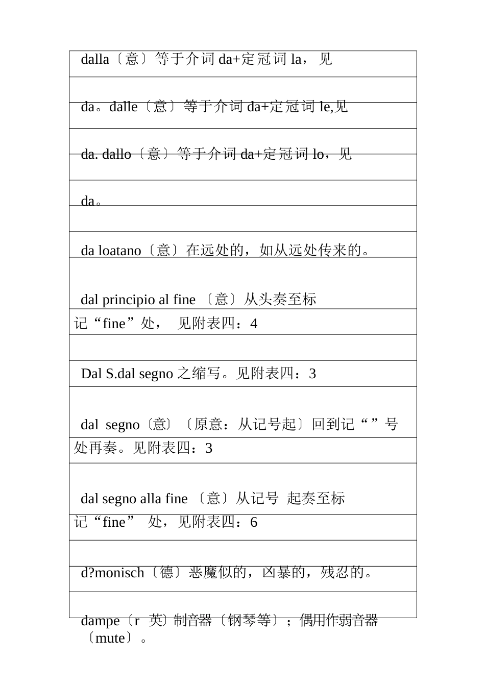 10音乐表演专业技术词汇对照表A_第3页