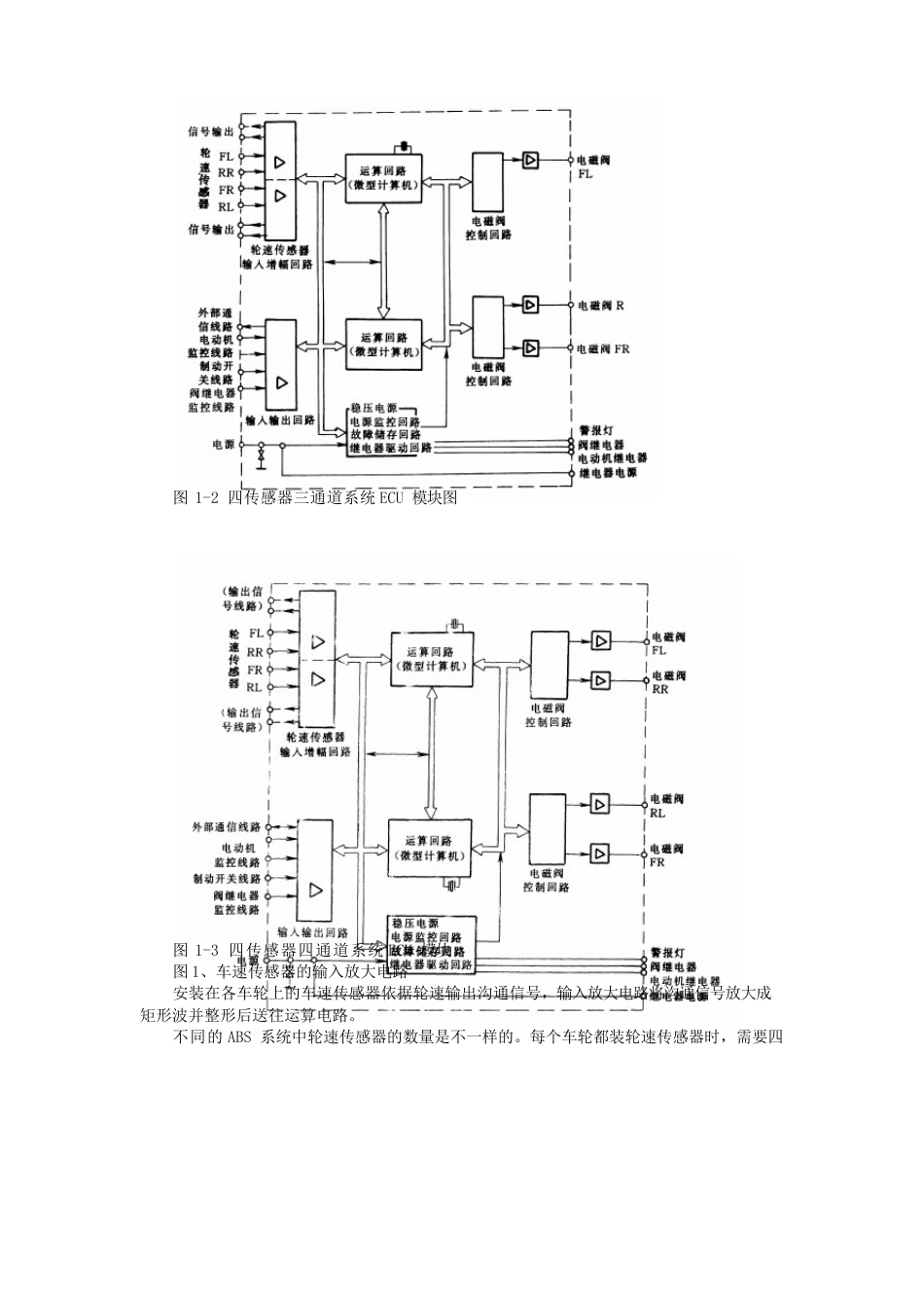 ABS系统结构组成及工作原理_第2页