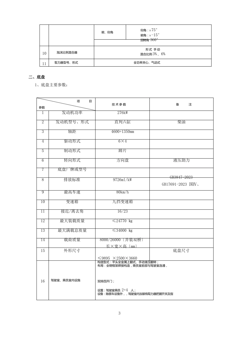 4T豪沃城市主战消防车性能参数_第2页