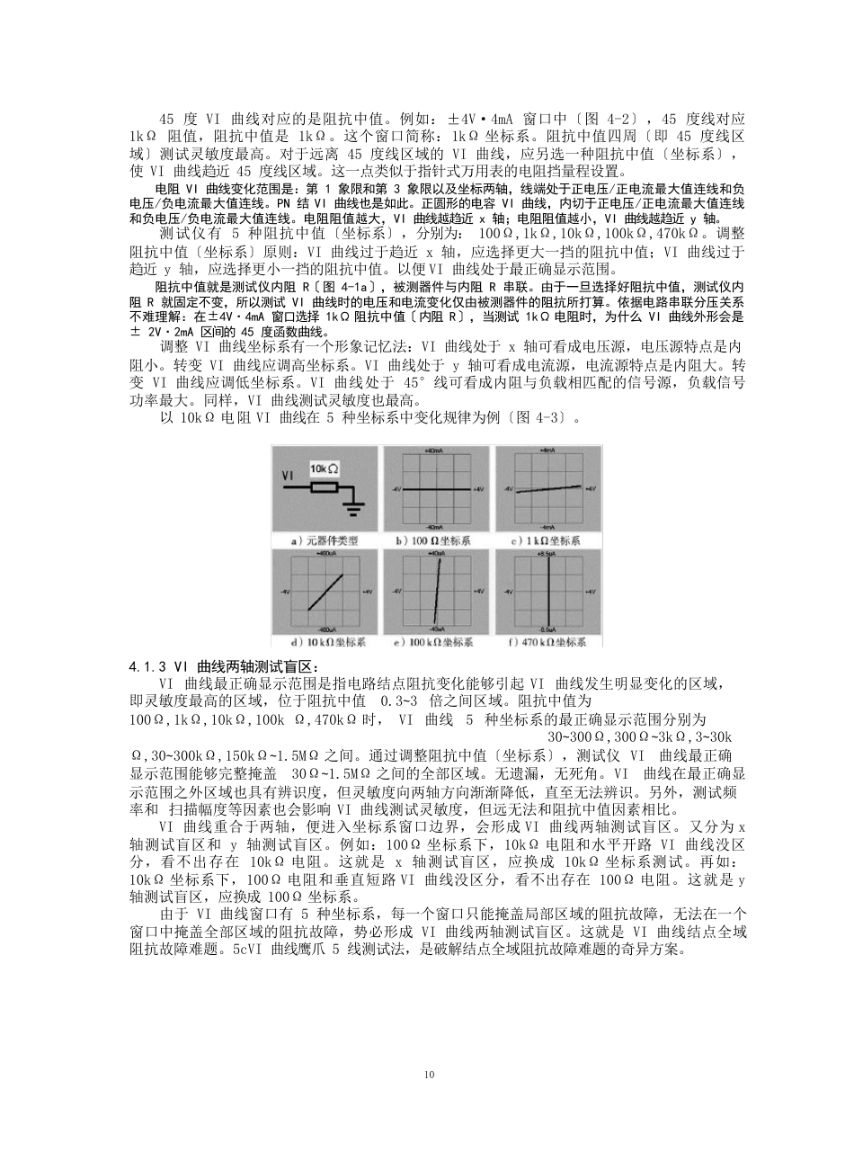 VI曲线测试仪操作手册_第2页